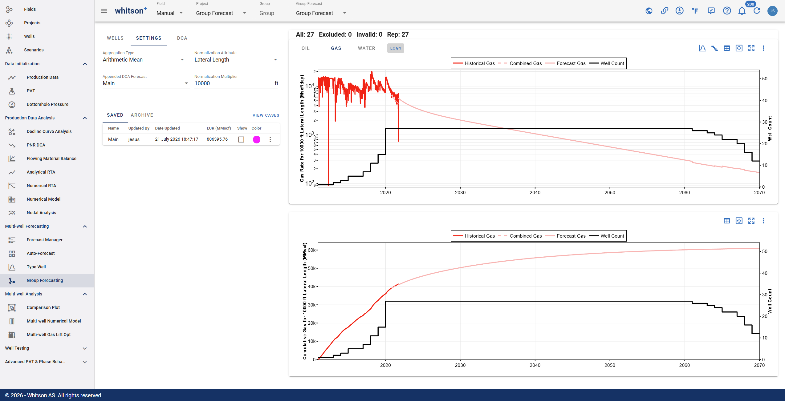 \label{example-forecast-settings}