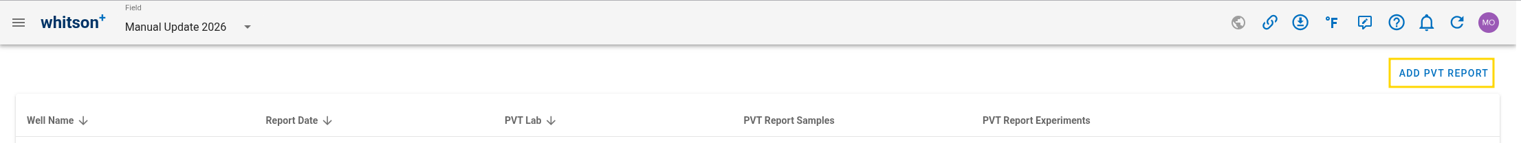 pvt-report