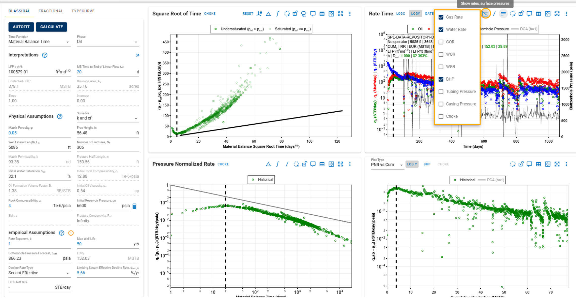 \label{arta_rate_time_plot_additional_data}