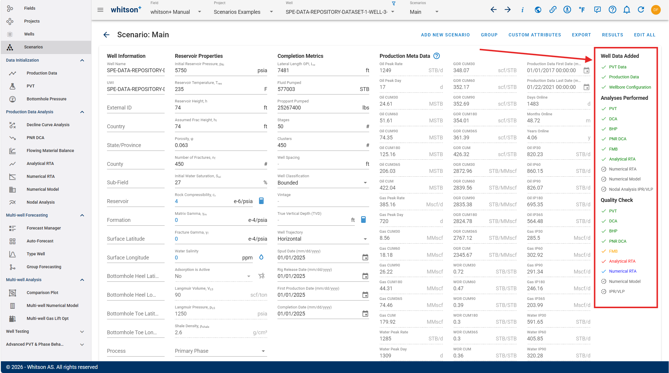 \label{property-overview}