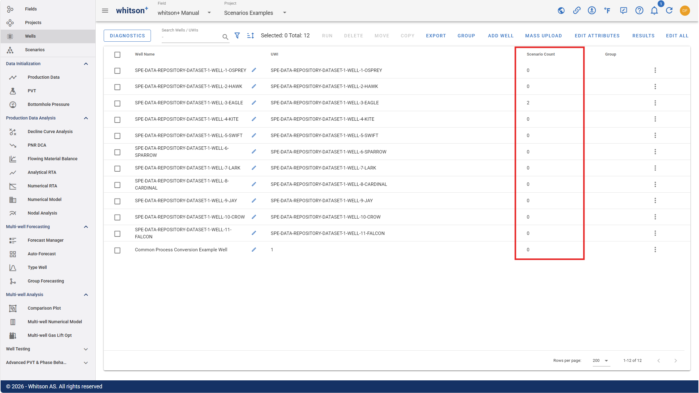 Scenario count shown on the Well Overview page