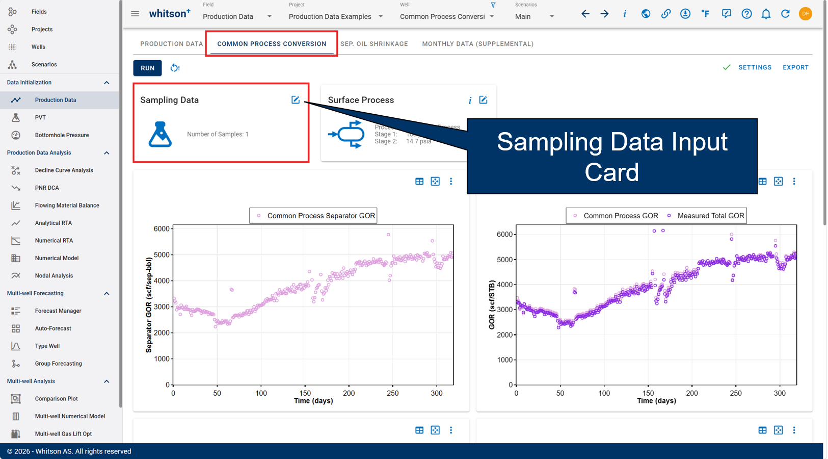 \label{sampling-data}