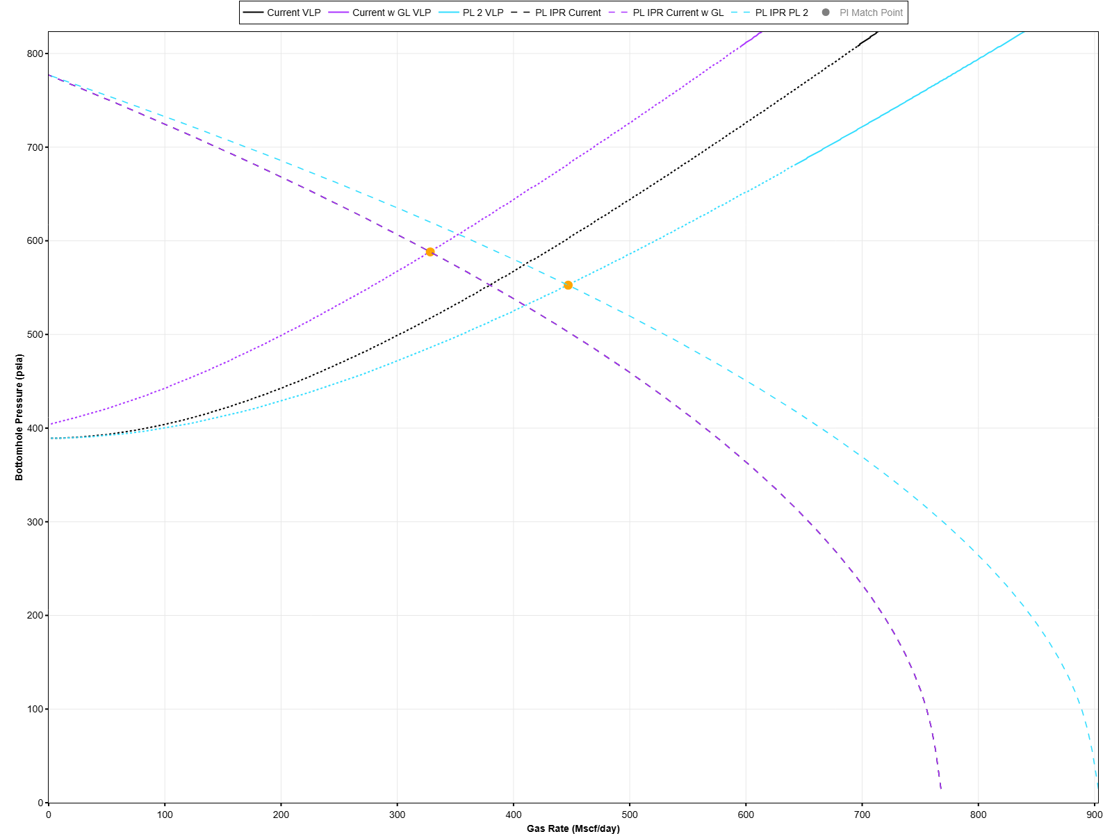 analysis-ellipsis