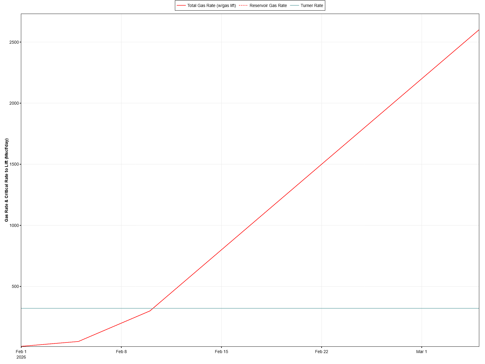 analysis-ellipsis