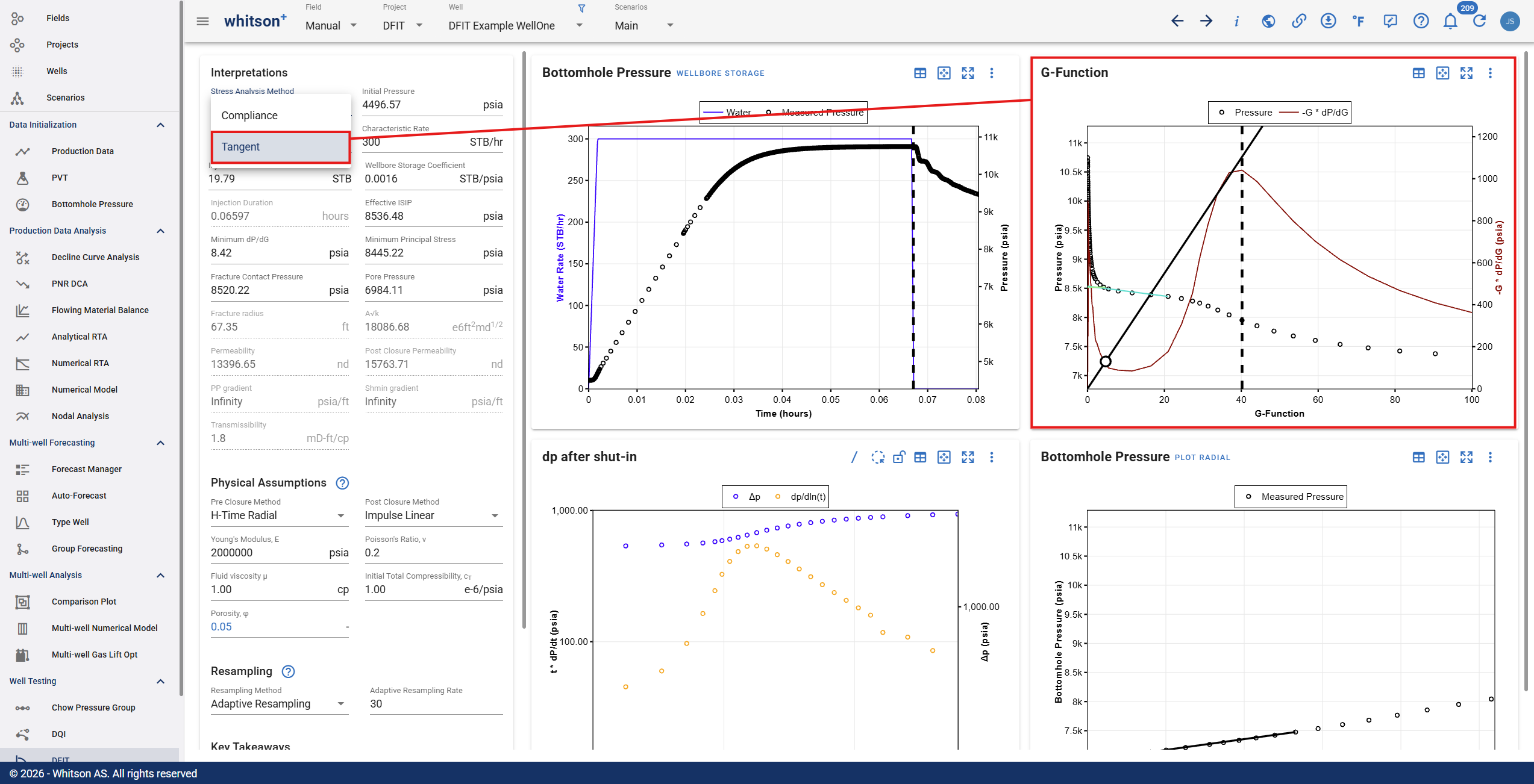 \label{dfit-tangent-compliance}