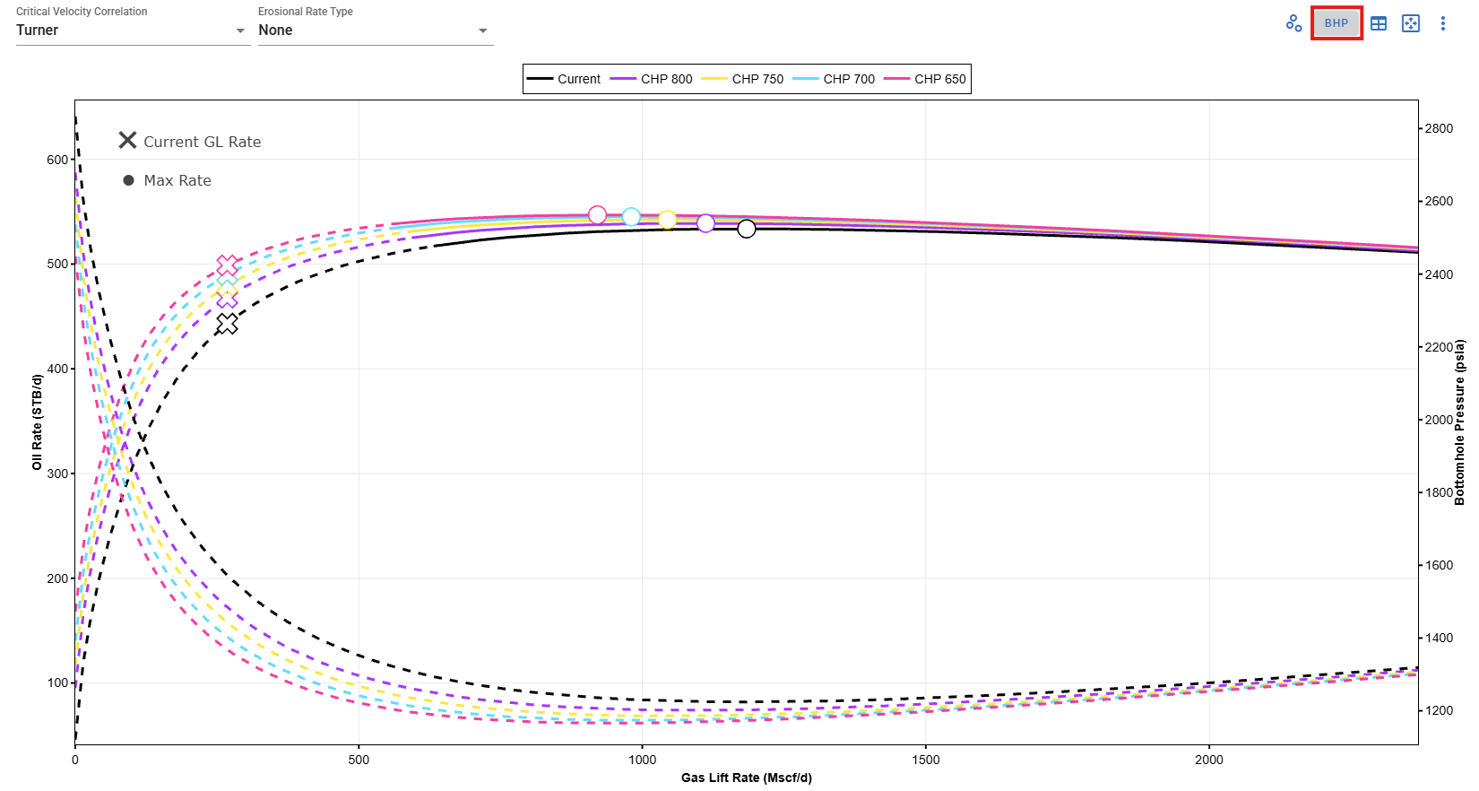 ipr_curve