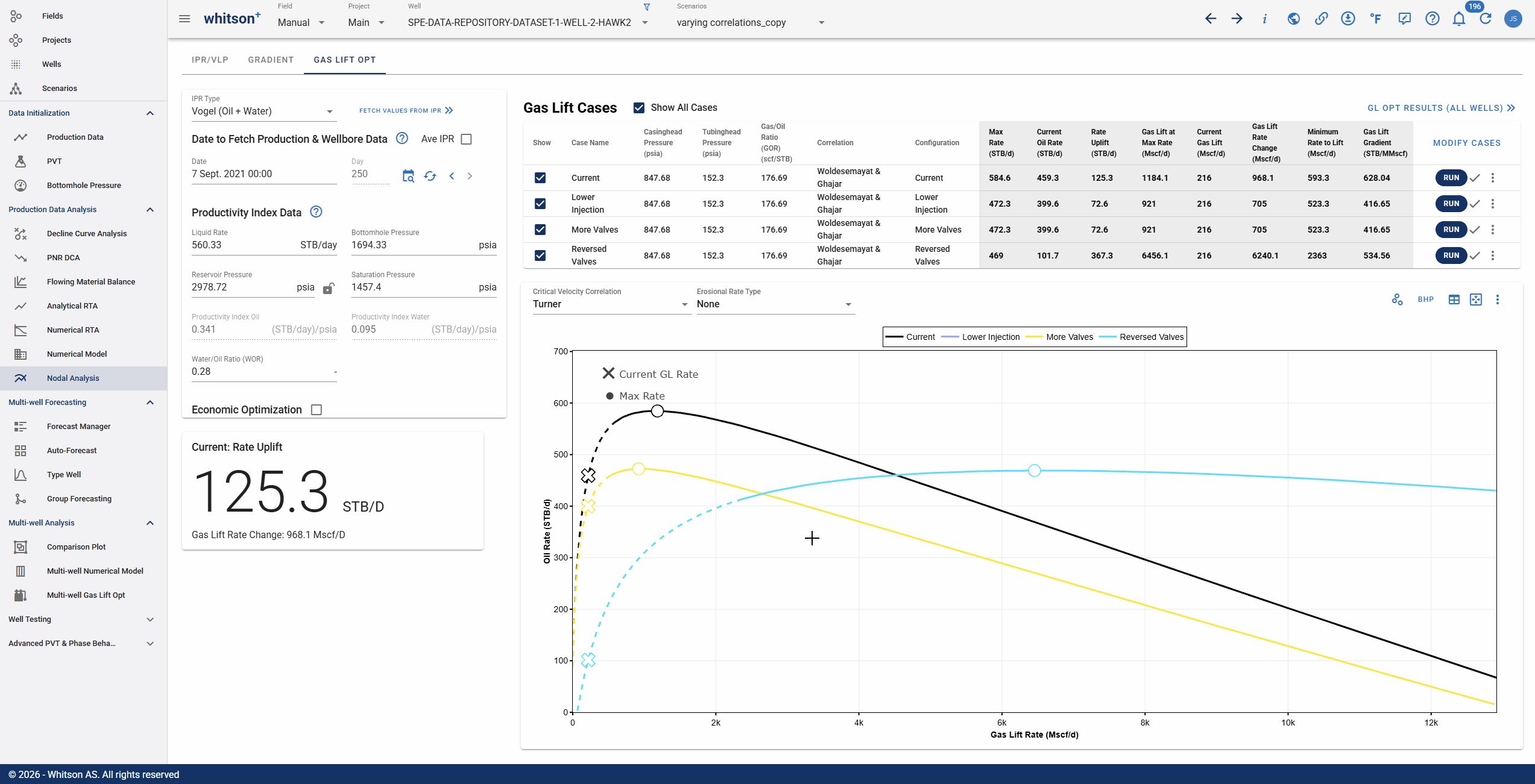 ipr_curve