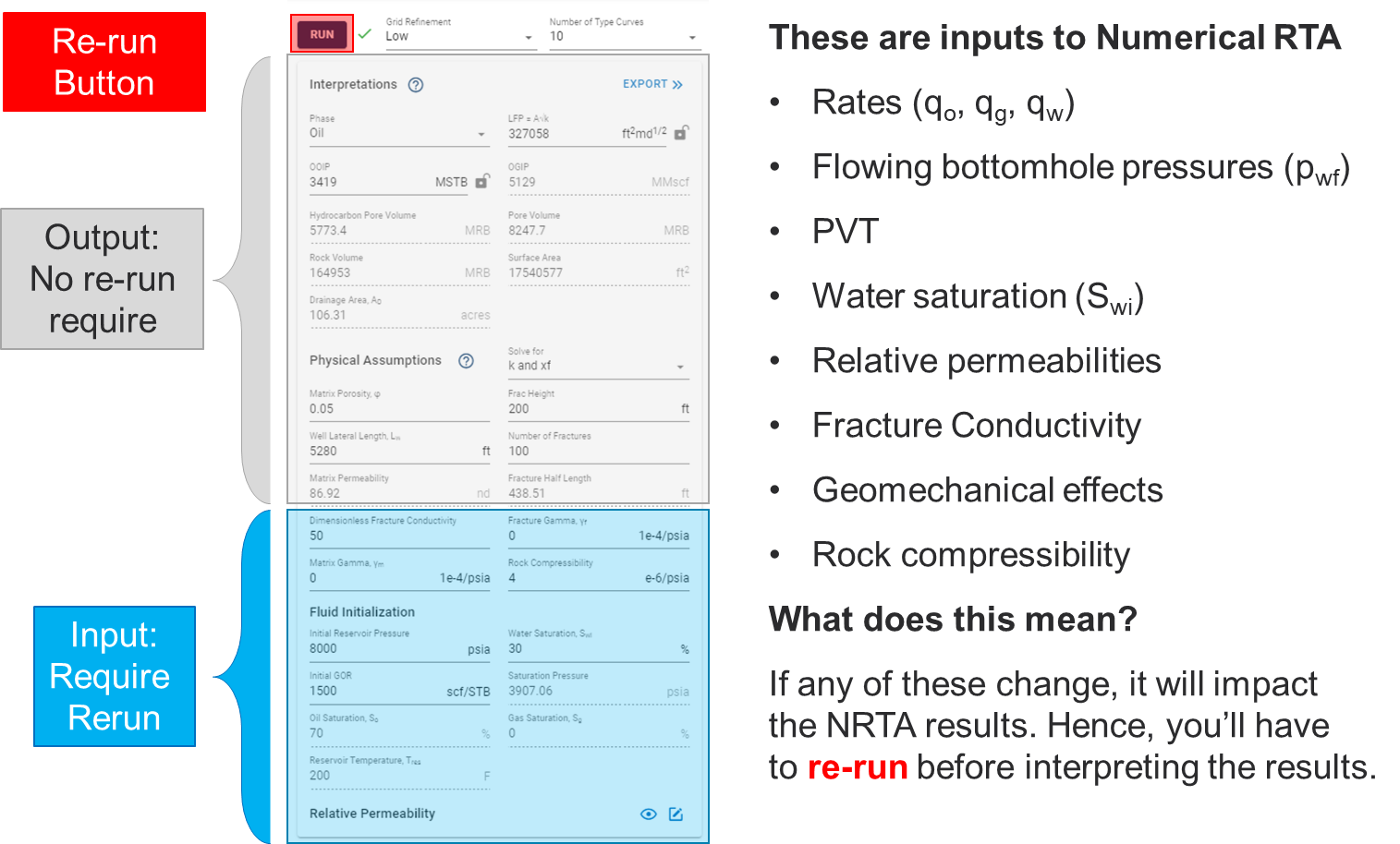 input_output_nrta
