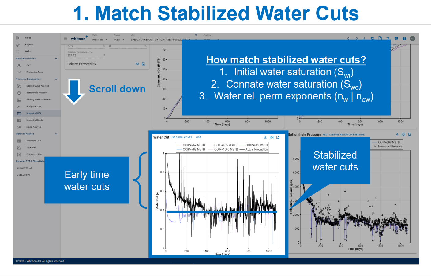 nrta_water_cuts_a
