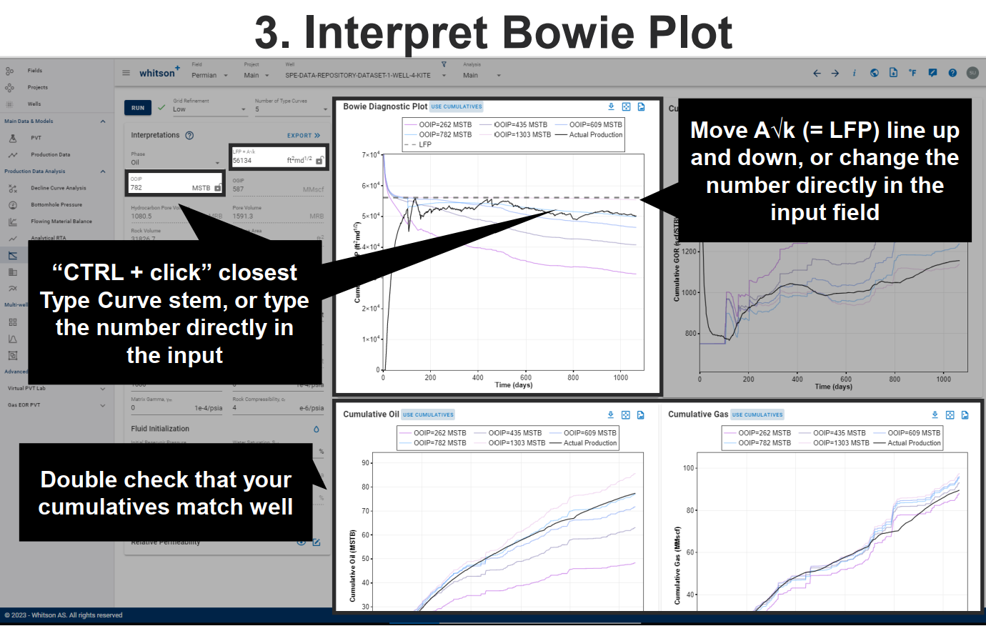 nrta_bowie_plot
