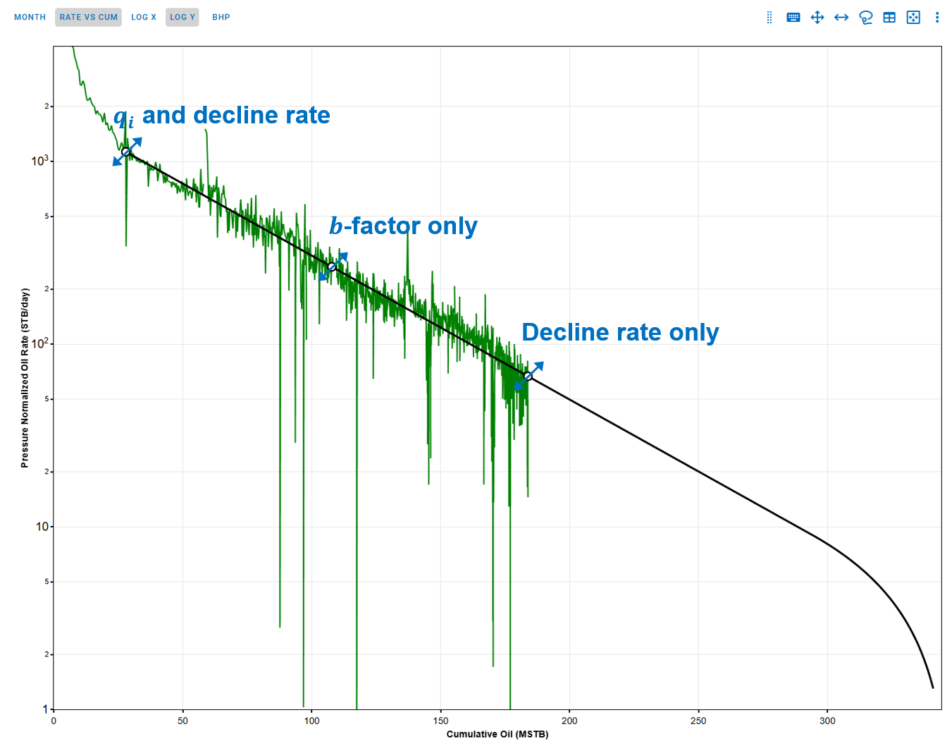 manually_adjust_pnr_dca
