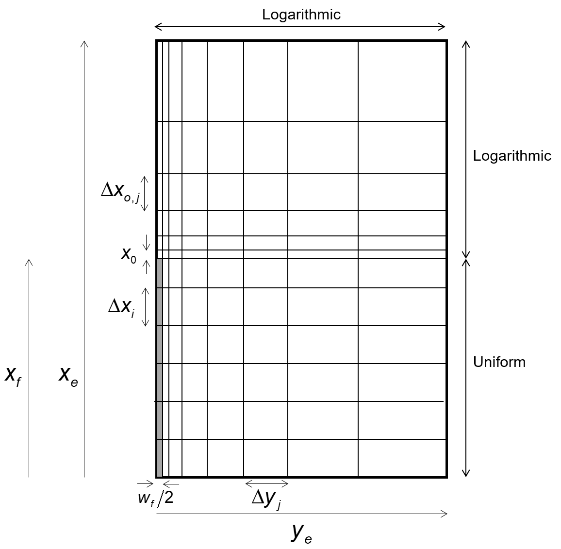 analysis-ellipsis