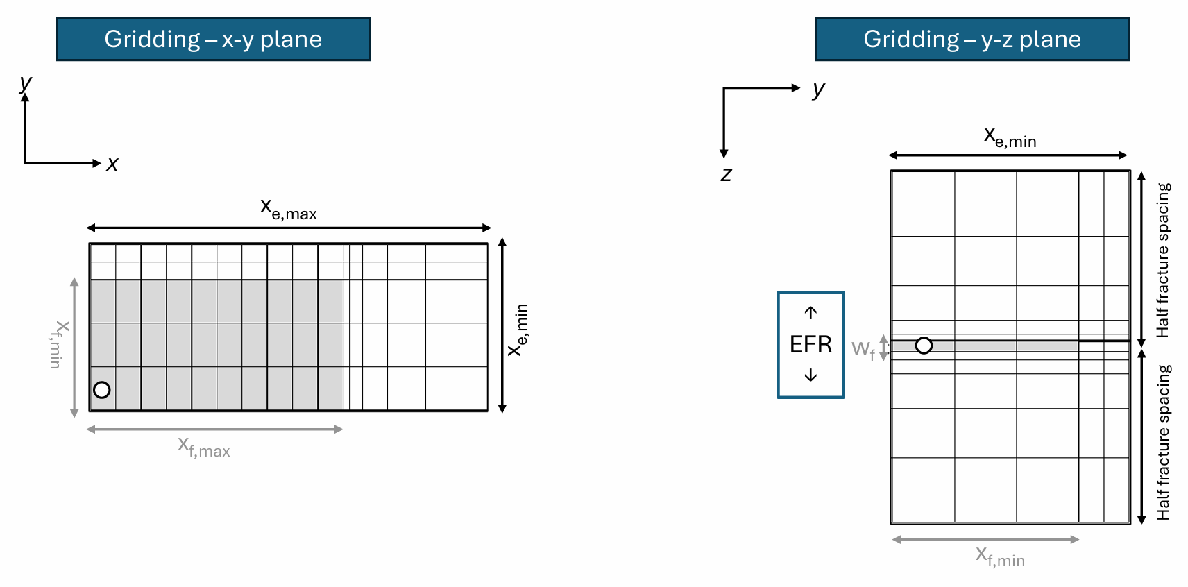 analysis-ellipsis