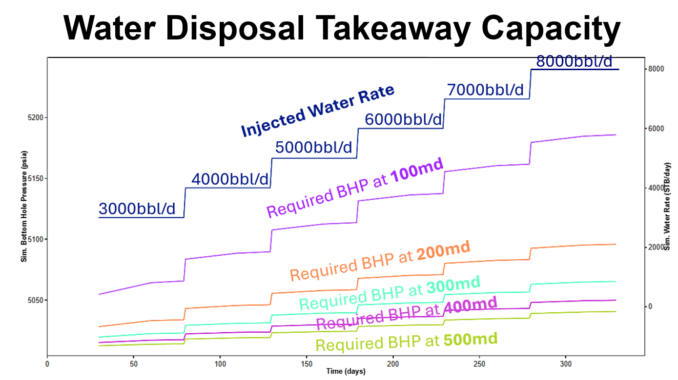 analysis-ellipsis