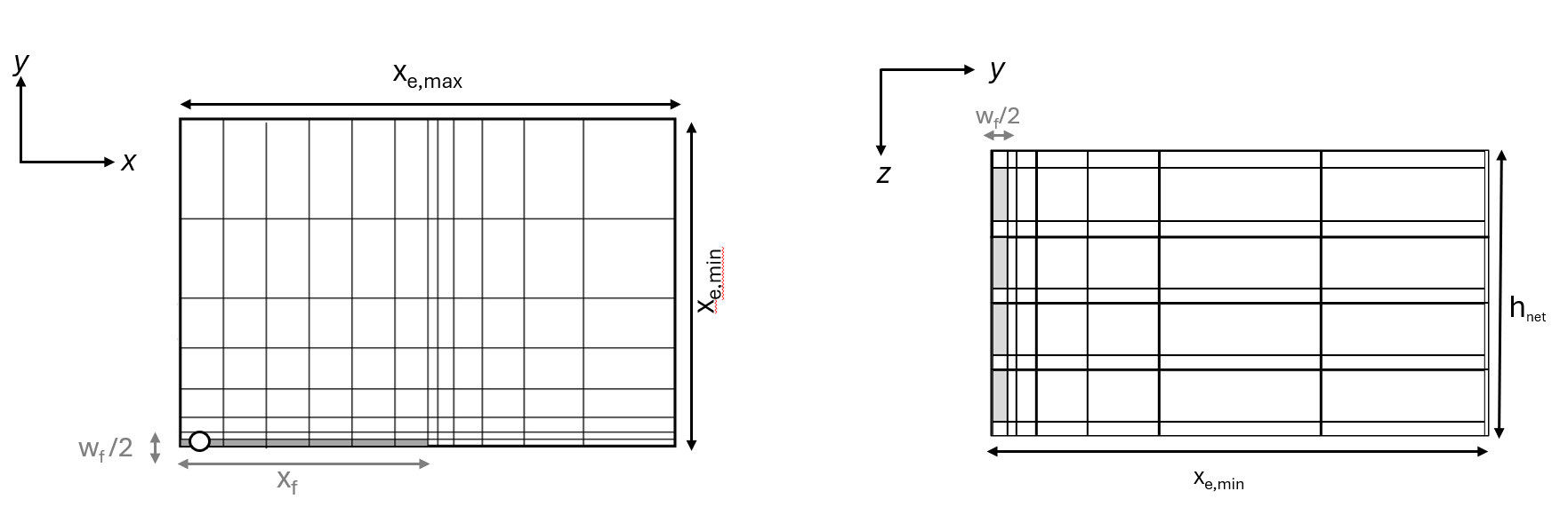 analysis-ellipsis