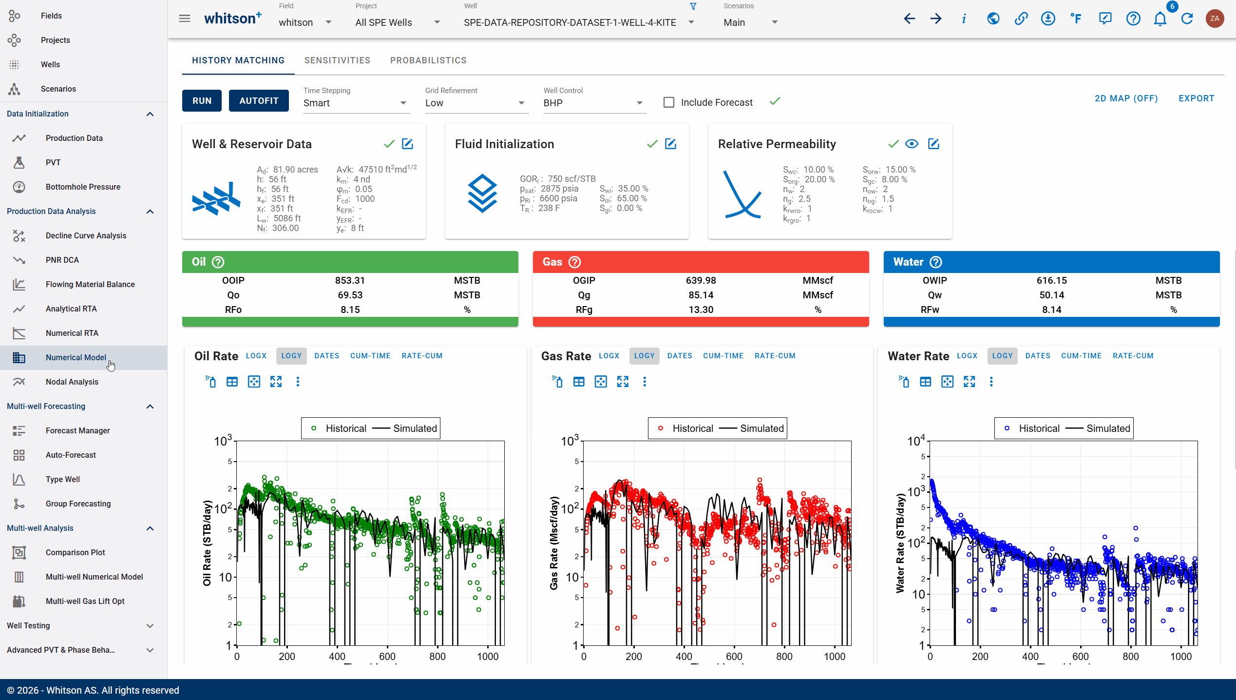 probabilisticsdemo