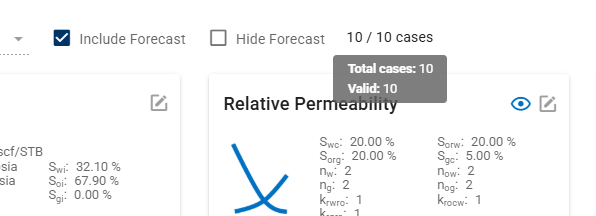 Invalid cases