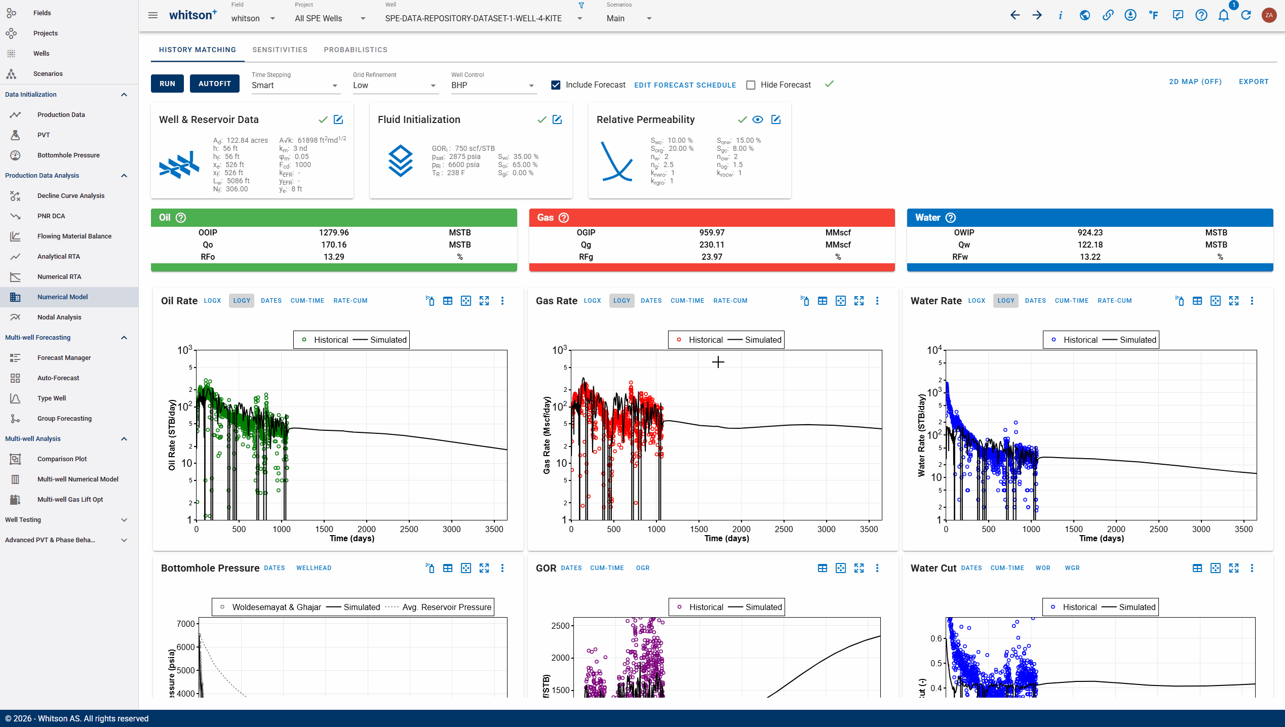 \label{probabilistic_forecast}